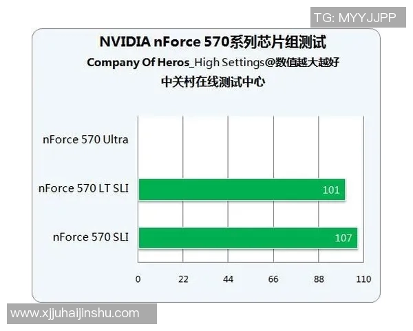 sli比赛赛程-SLI赛事赛程揭秘-sli比赛赛程
