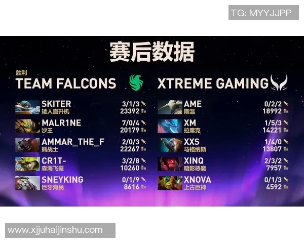 dota2今天比赛-Dota 2 今日激战正酣—赛场风云一览-dota2今天比赛