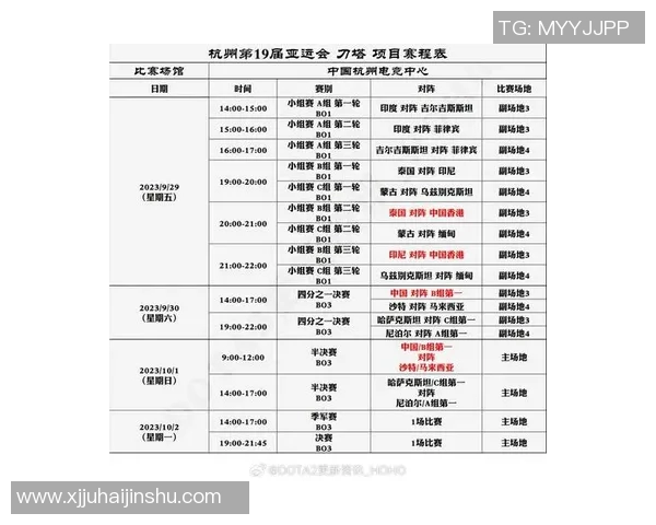 dota2比赛时间-Dota 2 比赛时间概览-dota2比赛时间 dota2比赛时间-Dota 2 比赛时间概览-dota2比赛时间